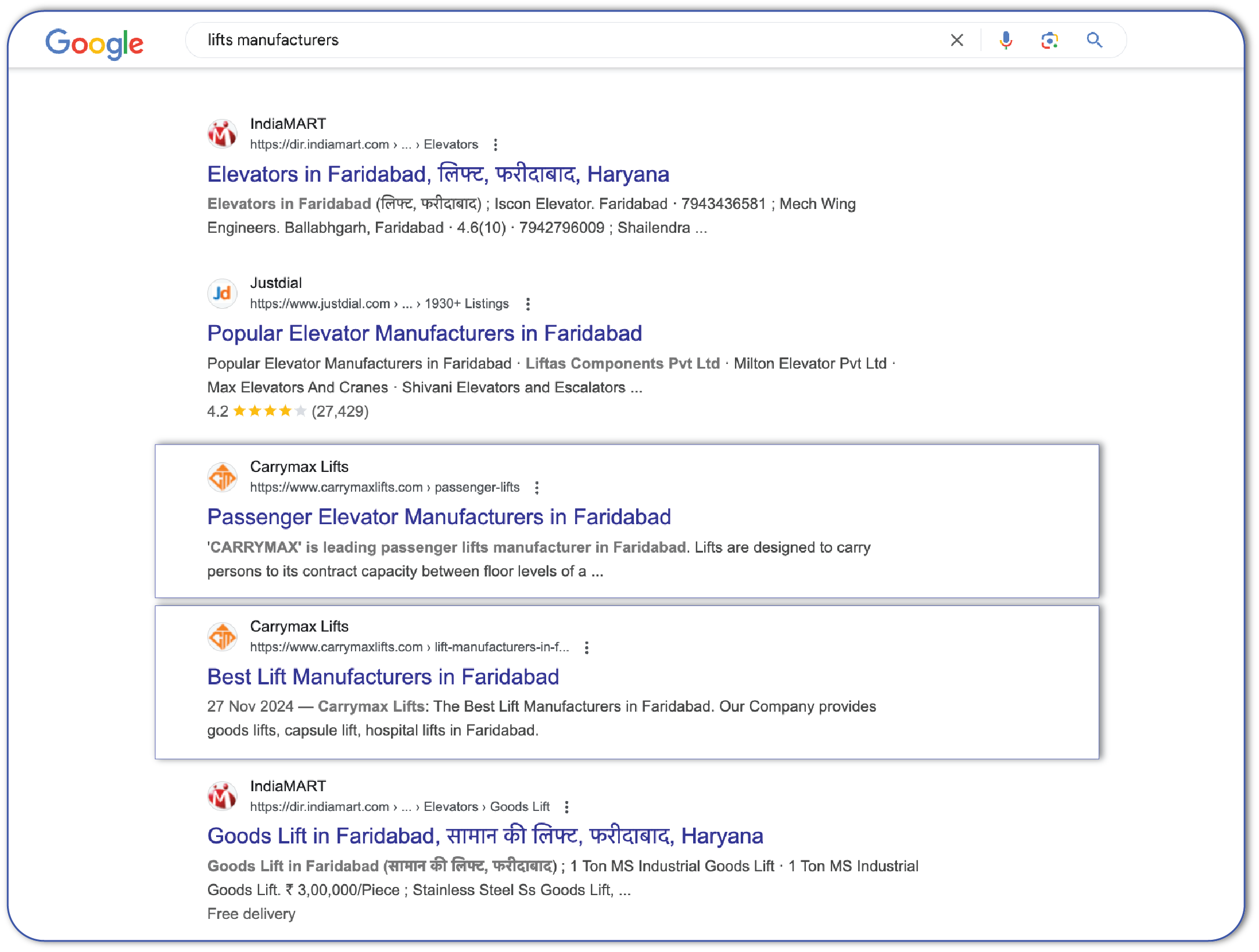 PPC Campaign Success